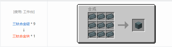 我的世界超能物质社区版合成表大全2026