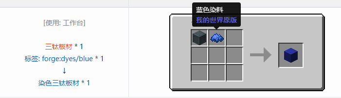 我的世界超能物质社区版合成表大全2026