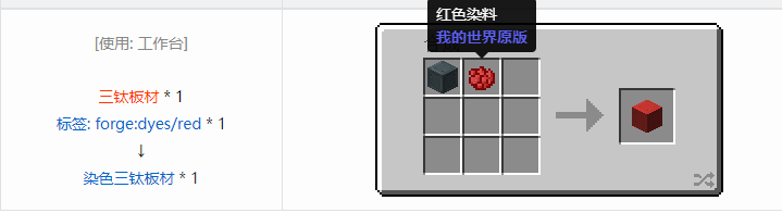 我的世界超能物质社区版合成表大全2026