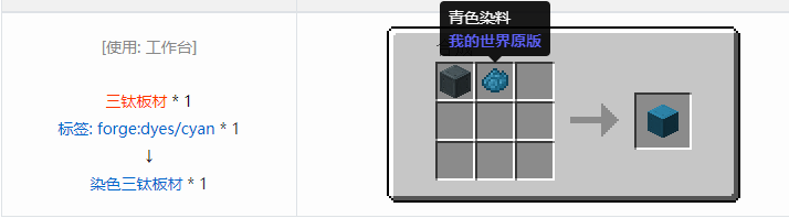 我的世界超能物质社区版合成表大全2026