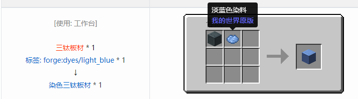 我的世界超能物质社区版合成表大全2026