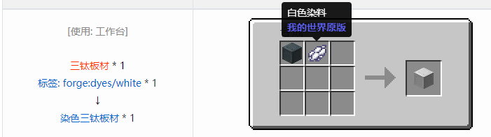 我的世界超能物质社区版合成表大全2026