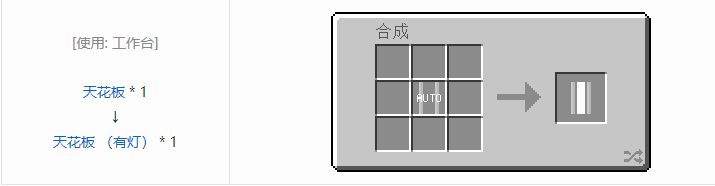 我的世界铁路合成表大全2026