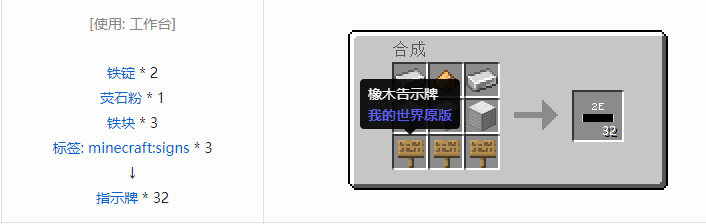 我的世界铁路合成表大全2026