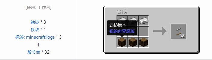 我的世界铁路合成表大全2026