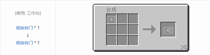 我的世界铁路合成表大全2026