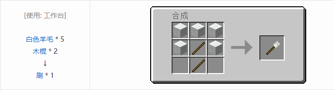 我的世界铁路合成表大全2026