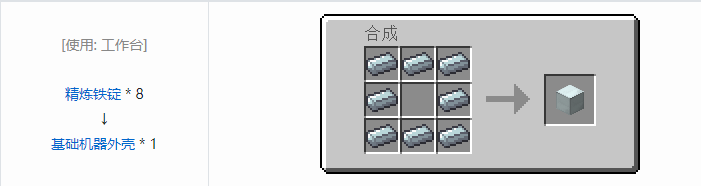 我的世界工业时代2经典版材料合成表大全2026