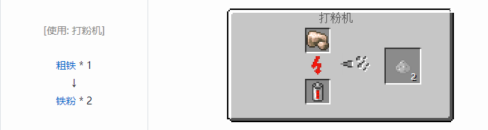 我的世界工业时代2经典版材料合成表大全2026