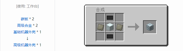 我的世界工业时代2经典版材料合成表大全2026