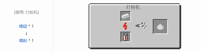 我的世界工业时代2经典版材料合成表大全2026