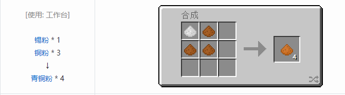 我的世界工业时代2经典版材料合成表大全2026