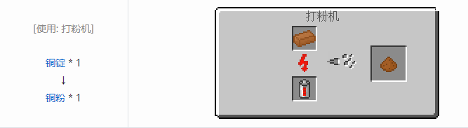 我的世界工业时代2经典版材料合成表大全2026