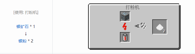 我的世界工业时代2经典版材料合成表大全2026