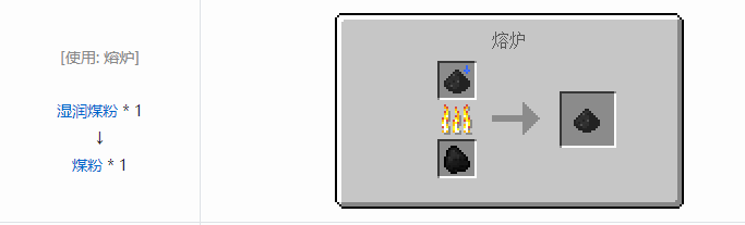 我的世界工业时代2经典版材料合成表大全2026