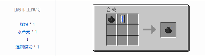 我的世界工业时代2经典版材料合成表大全2026