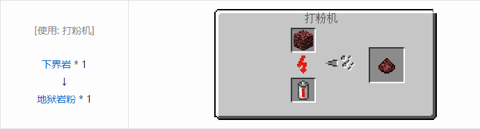 我的世界工业时代2经典版材料合成表大全2026