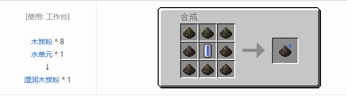 我的世界工业时代2经典版材料合成表大全2026