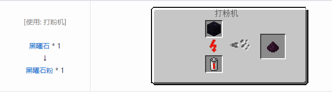 我的世界工业时代2经典版材料合成表大全2026