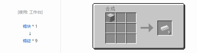 我的世界工业时代2经典版材料合成表大全2026