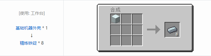 我的世界工业时代2经典版材料合成表大全2026