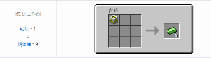 我的世界工业时代2经典版材料合成表大全2026