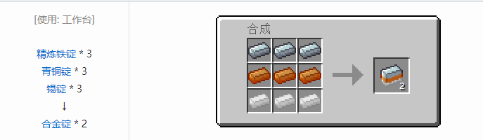 我的世界工业时代2经典版材料合成表大全2026