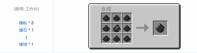 我的世界工业时代2经典版材料合成表大全2026