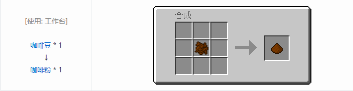 我的世界工业时代2经典版材料合成表大全2026