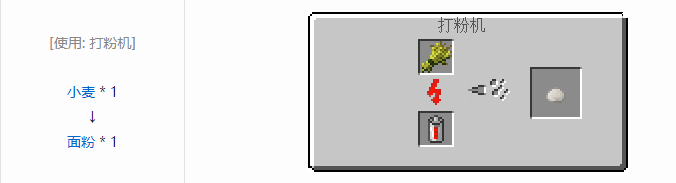 我的世界工业时代2经典版材料合成表大全2026