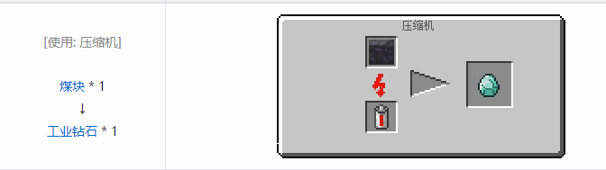 我的世界工业时代2经典版材料合成表大全2026