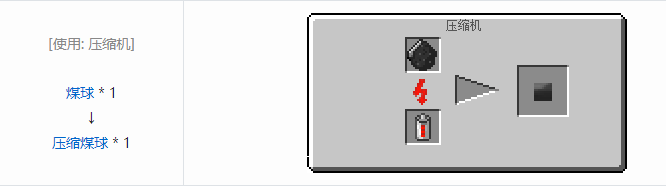 我的世界工业时代2经典版材料合成表大全2026