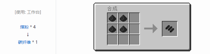 我的世界工业时代2经典版材料合成表大全2026