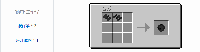 我的世界工业时代2经典版材料合成表大全2026