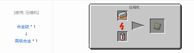 我的世界工业时代2经典版材料合成表大全2026