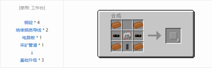 我的世界工业时代2经典版材料合成表大全2026