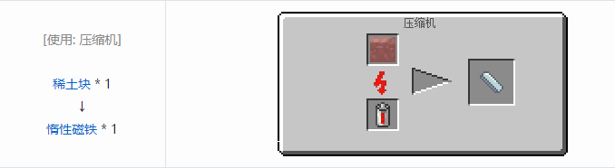 我的世界工业时代2经典版材料合成表大全2026