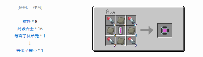 我的世界工业时代2经典版材料合成表大全2026