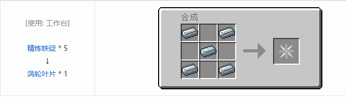 我的世界工业时代2经典版材料合成表大全2026