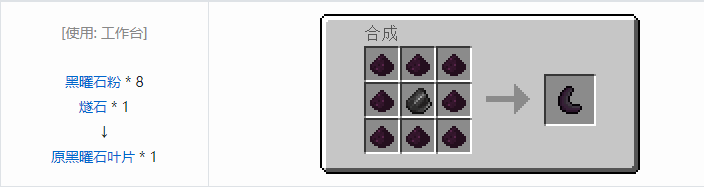 我的世界工业时代2经典版材料合成表大全2026