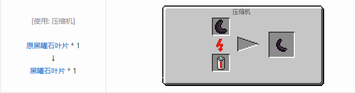 我的世界工业时代2经典版材料合成表大全2026