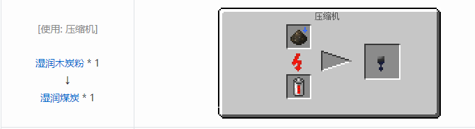 我的世界工业时代2经典版材料合成表大全2026