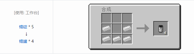 我的世界工业时代2经典版材料合成表大全2026