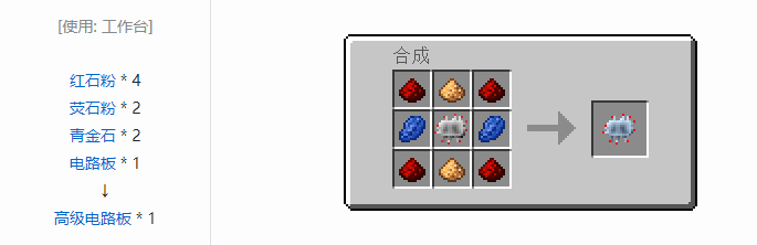 我的世界工业时代2经典版材料合成表大全2026