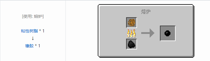 我的世界工业时代2经典版材料合成表大全2026