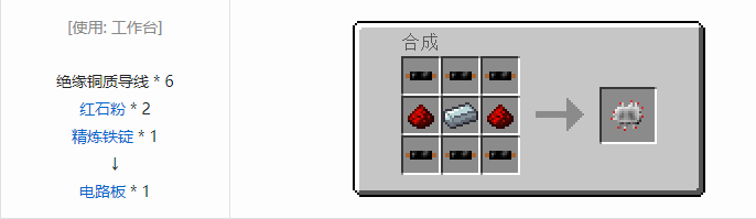 我的世界工业时代2经典版材料合成表大全2026