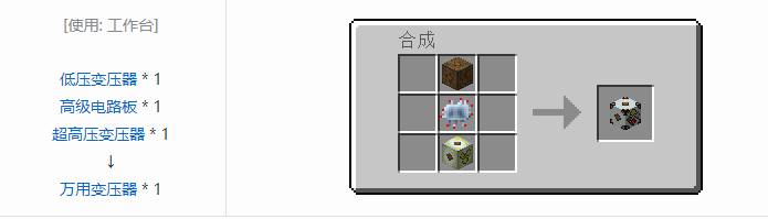 我的世界工业时代2经典版机器合成表大全2026