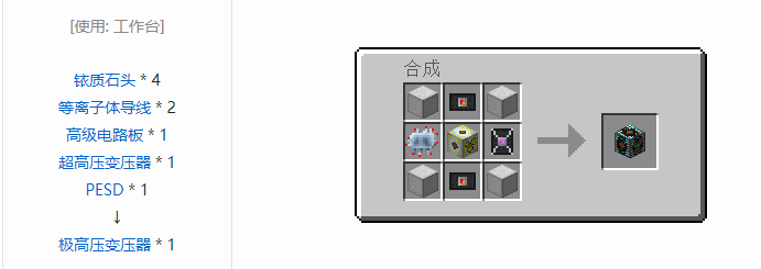 我的世界工业时代2经典版机器合成表大全2026