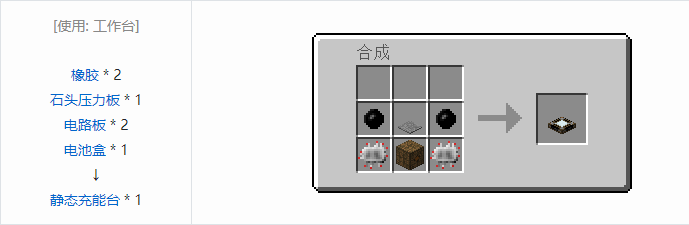 我的世界工业时代2经典版机器合成表大全2026