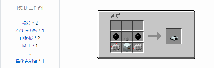 我的世界工业时代2经典版机器合成表大全2026